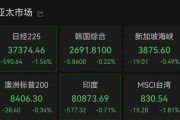 梦见下雪亚太市场全线下跌，港股调整，连连数字大涨超60%