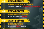 梦见下雪印度空难伤亡惨重，安全事故频发，波音再添“麻烦事”｜图览天下