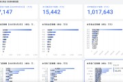 梦见下雪胖东来“店王”业绩快赶超山姆