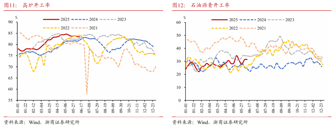 浙商(😤)证券：权益市场下半场行情(🐆)或值得期待