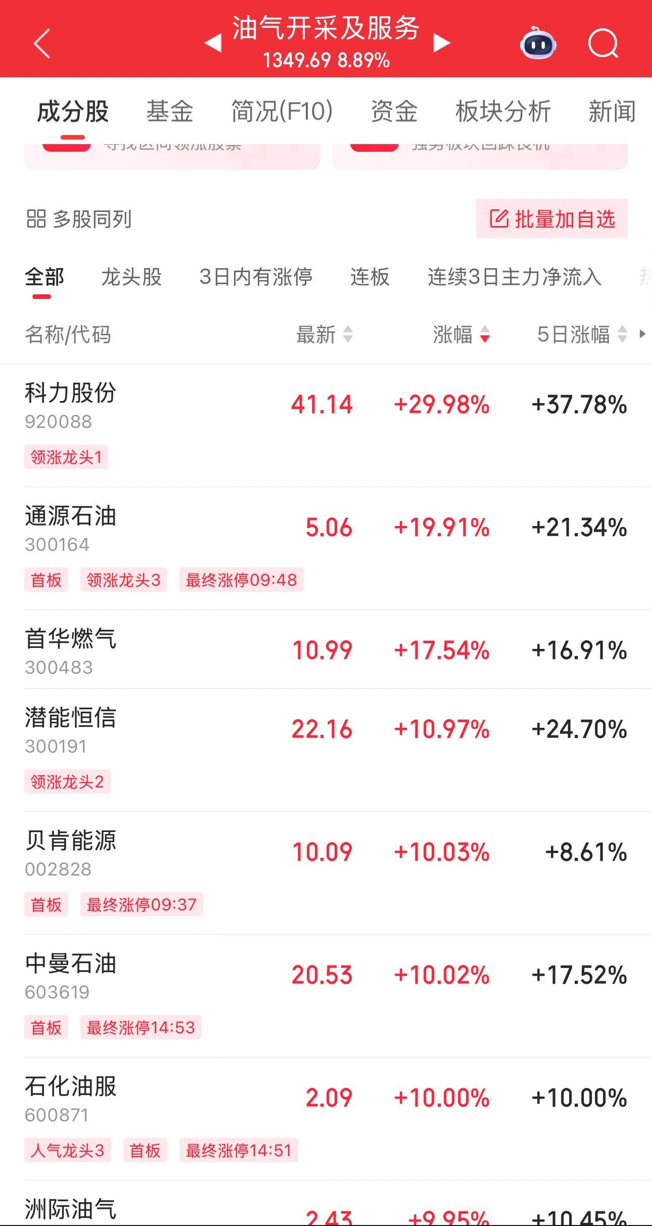 伊以冲突引爆油市，油气股掀起涨停潮(🍻)