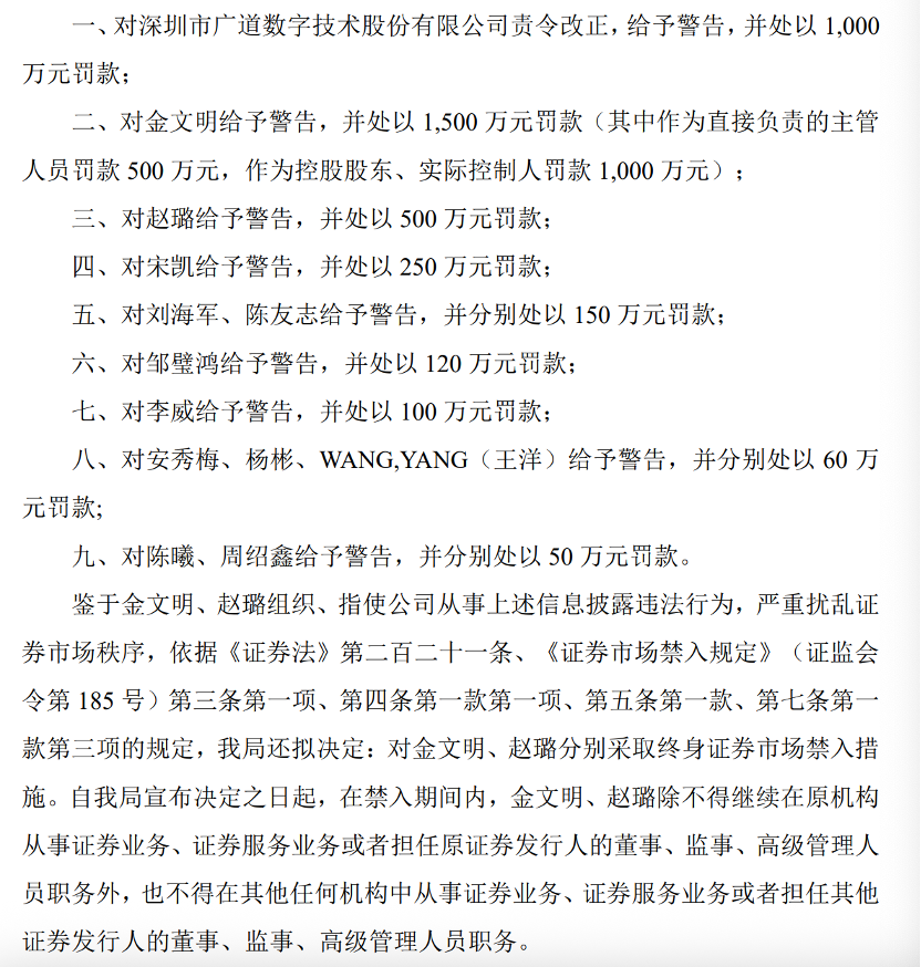 顶格重罚！839680，退(👧)市警报拉响